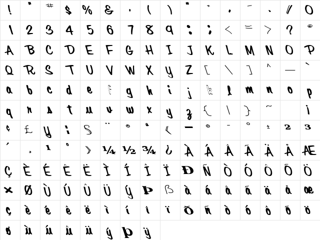 ForeStall Bold  glyph index