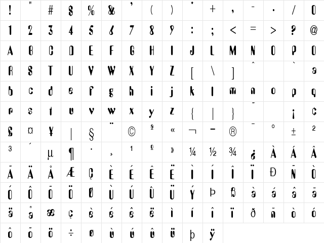 AmosThin Normal  glyph index