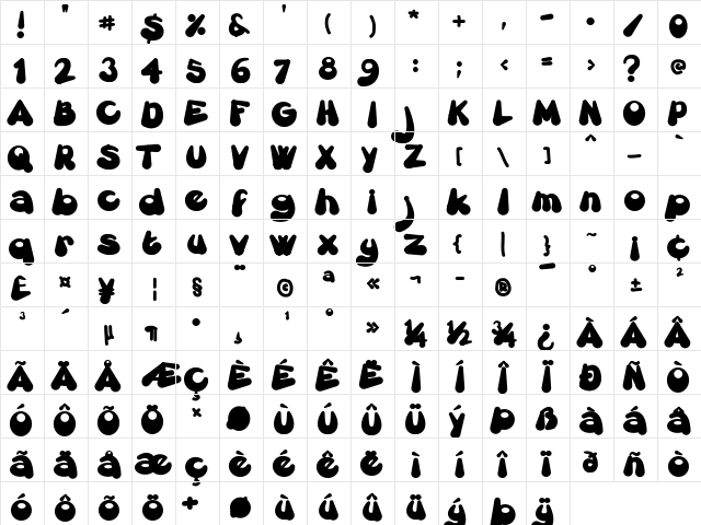 Gretoon Regular  glyph index