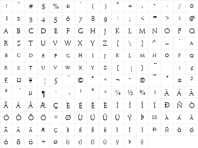 SchneidlerMedSCTReg Regular  glyph index