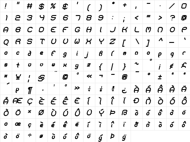 Majistir Bold Italic  glyph index