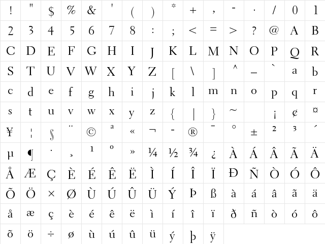 Electra LT Std Regular  glyph index