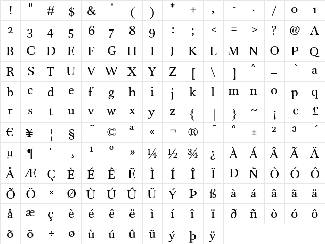 DTL Unico ST Regular  glyph index