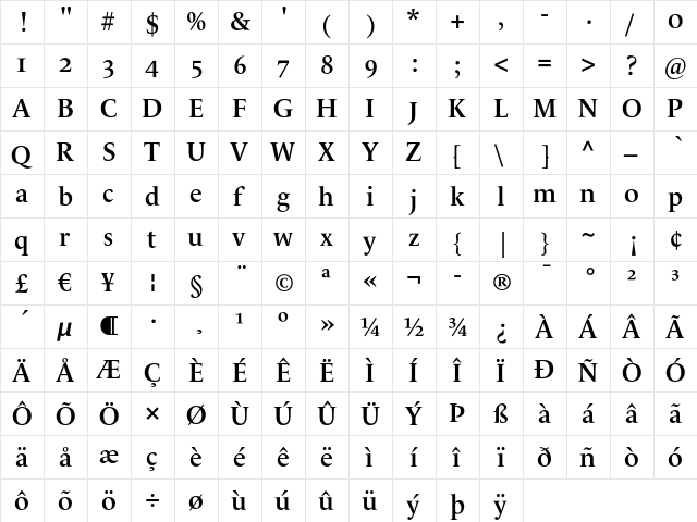 LeMonde Livre OsF SemiBold  glyph index