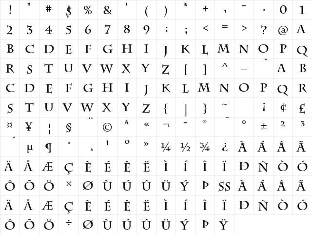 Charlemagne Std Bold  glyph index