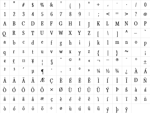 AxiomaticCondSSK Regular  glyph index