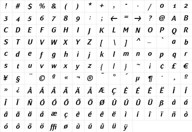 MondialPlus Medium Italic  glyph index