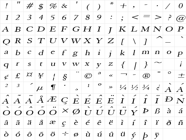 Elephant Extended Italic  glyph index