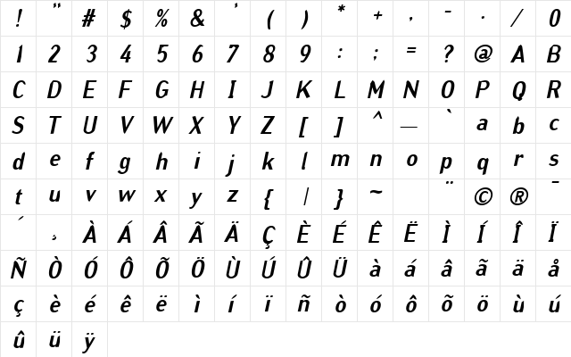 Grinder Italic  glyph index