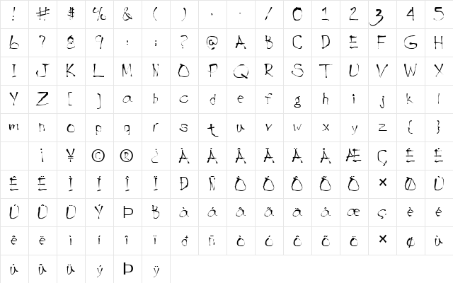 FZ HAND 9 Normal  glyph index