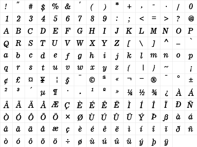 LockupSSK Bold Italic  glyph index