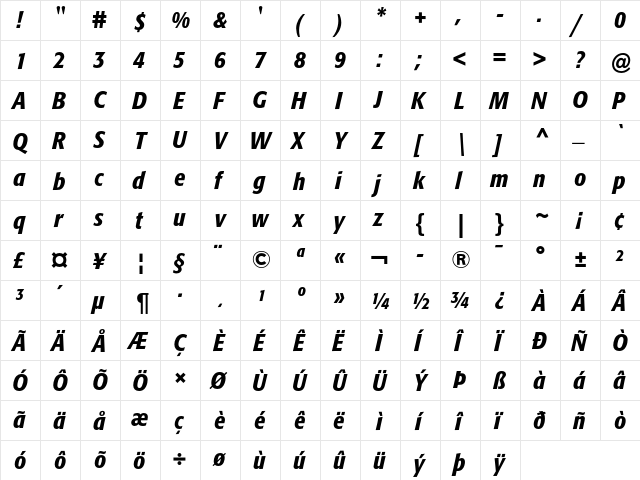 Formata Medium Condensed Italic  glyph index