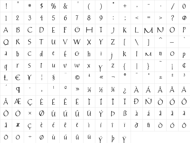 Inkster Regular  glyph index