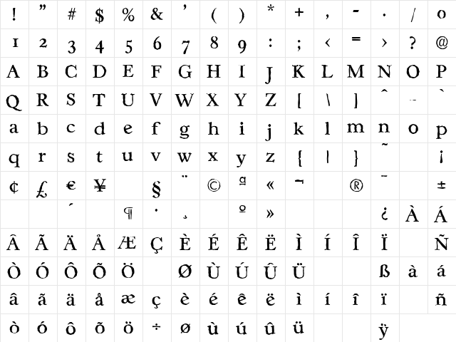 CasablancaAntique Regular  glyph index