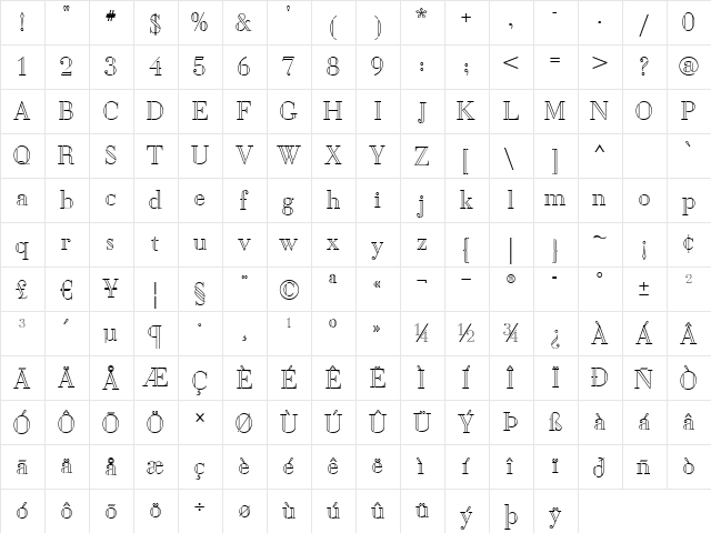 Bo Diddlioni Stencil NF Regular  glyph index