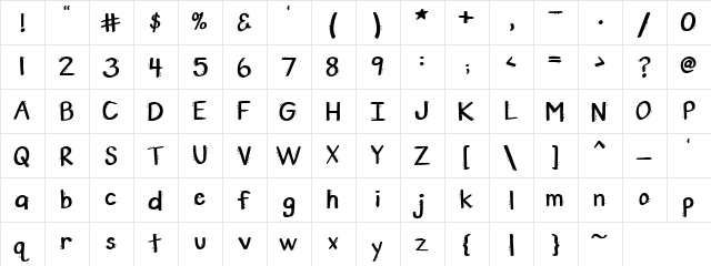 PC Lewis Dot Regular  glyph index