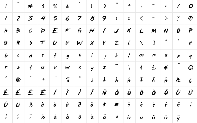 ChickenScratch Regular  glyph index