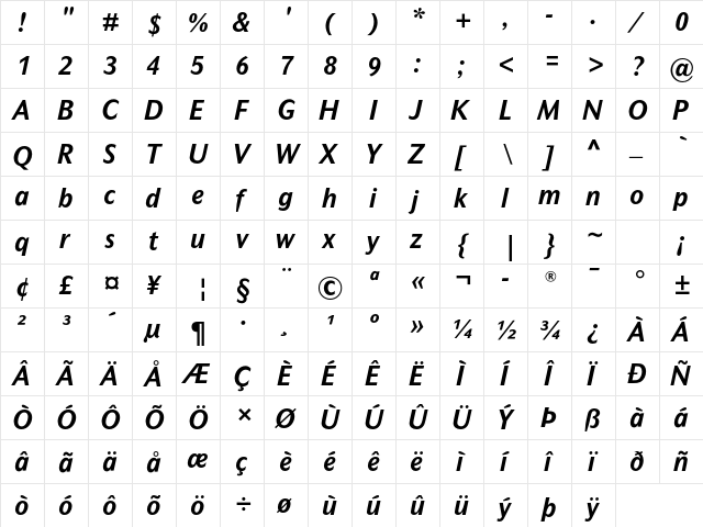 Mahsuri Sans MT Std Bold It  glyph index