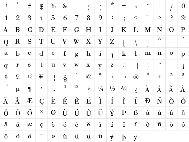 Bodoni-DTC Regular  glyph index