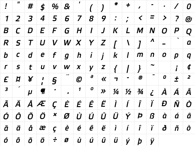 Elektra Medium Pro Italic  glyph index