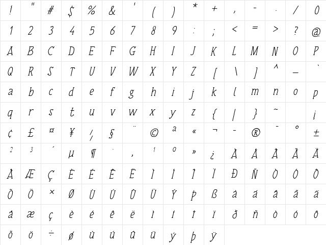 Tulisan Tangan 74 Italic  glyph index