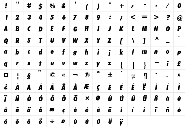 Futura Condensed BQ Regular  glyph index