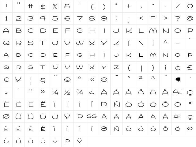Compur Light Light  glyph index