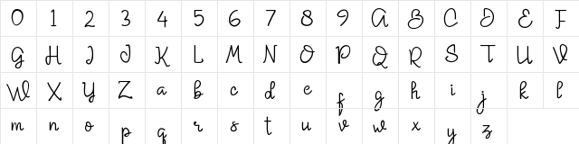 Butterland Regular  glyph index