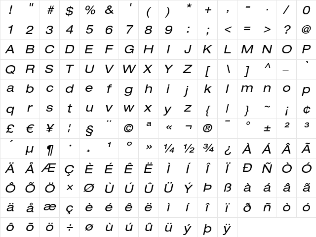 Helvetica Neue LT Regular  glyph index