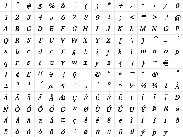Challenge BoldItalic  glyph index