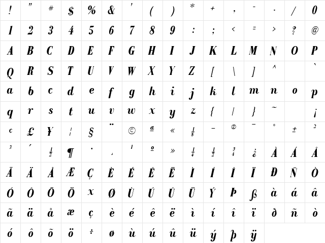 RecitalSSK BoldItalic  glyph index