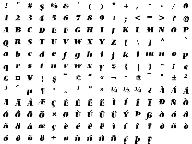 Nofret Bold Italic  glyph index