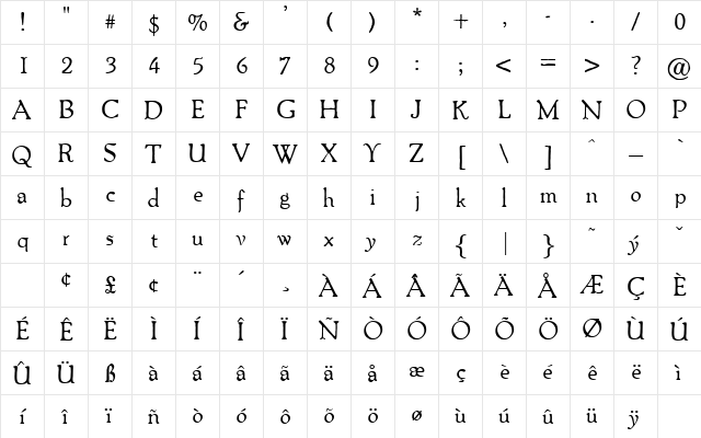 Perivale DB Regular  glyph index