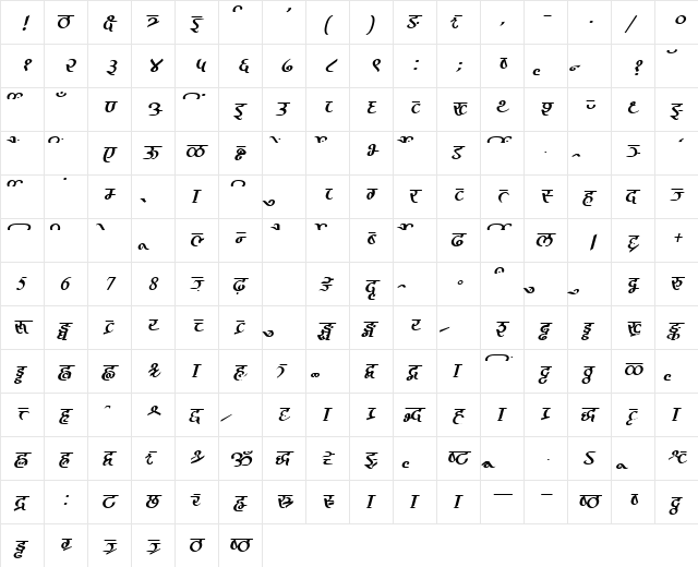 AkrutiDevChandrika NormalItalic  glyph index