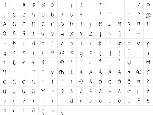 P22 Mucha Regular  glyph index