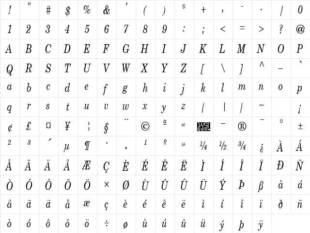 SchoolbookCond Italic  glyph index