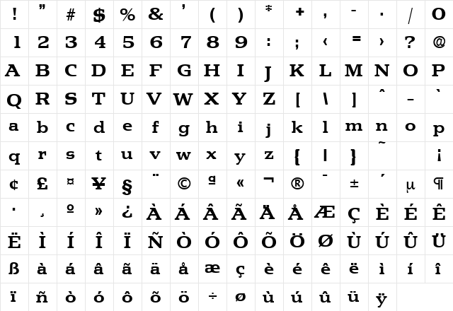 Penthouse-Serial Bold  glyph index