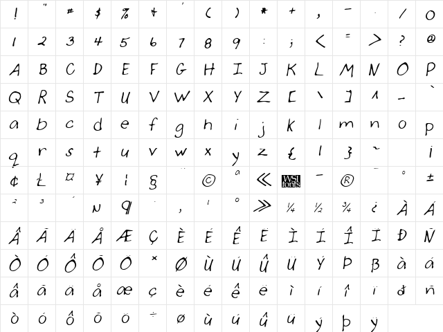 CarlysHand Italic  glyph index