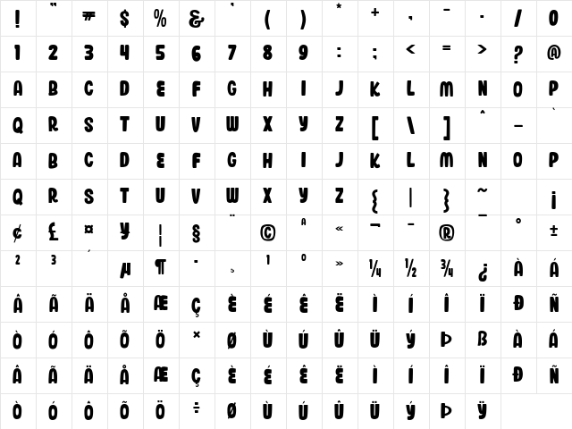 Blankboard Regular  glyph index