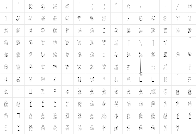 Bang LET Plain  glyph index