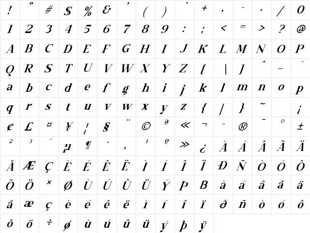 Timeline Italic Regular  glyph index