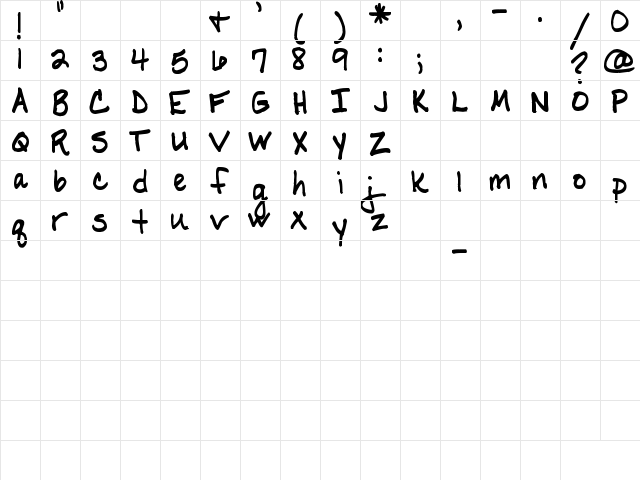 Pea Kristy Regular  glyph index