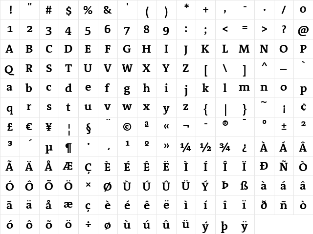 Sun Serif- Bold  glyph index