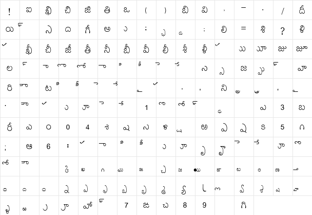 vaartha Regular  glyph index