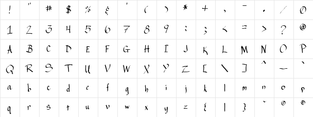 RAHand 1  glyph index