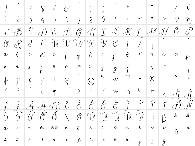 Dhefentha Regular  glyph index