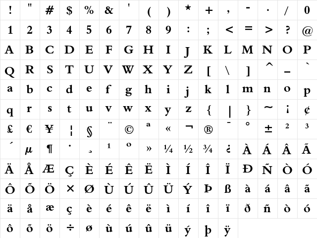 Aldine 401 Bold  glyph index