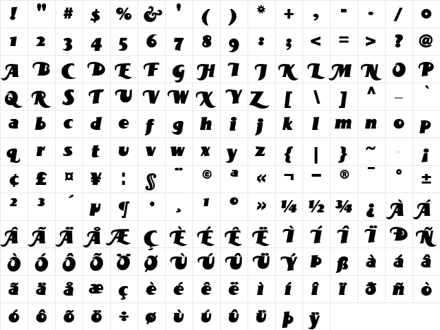 BottleKaps Swash CondIt Regular  glyph index