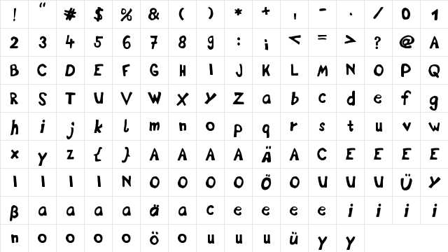 DisplayFadi Regular  glyph index
