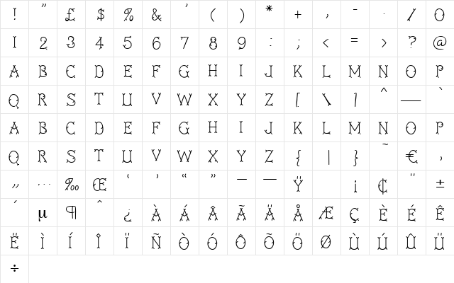 Unclesam Regular  glyph index